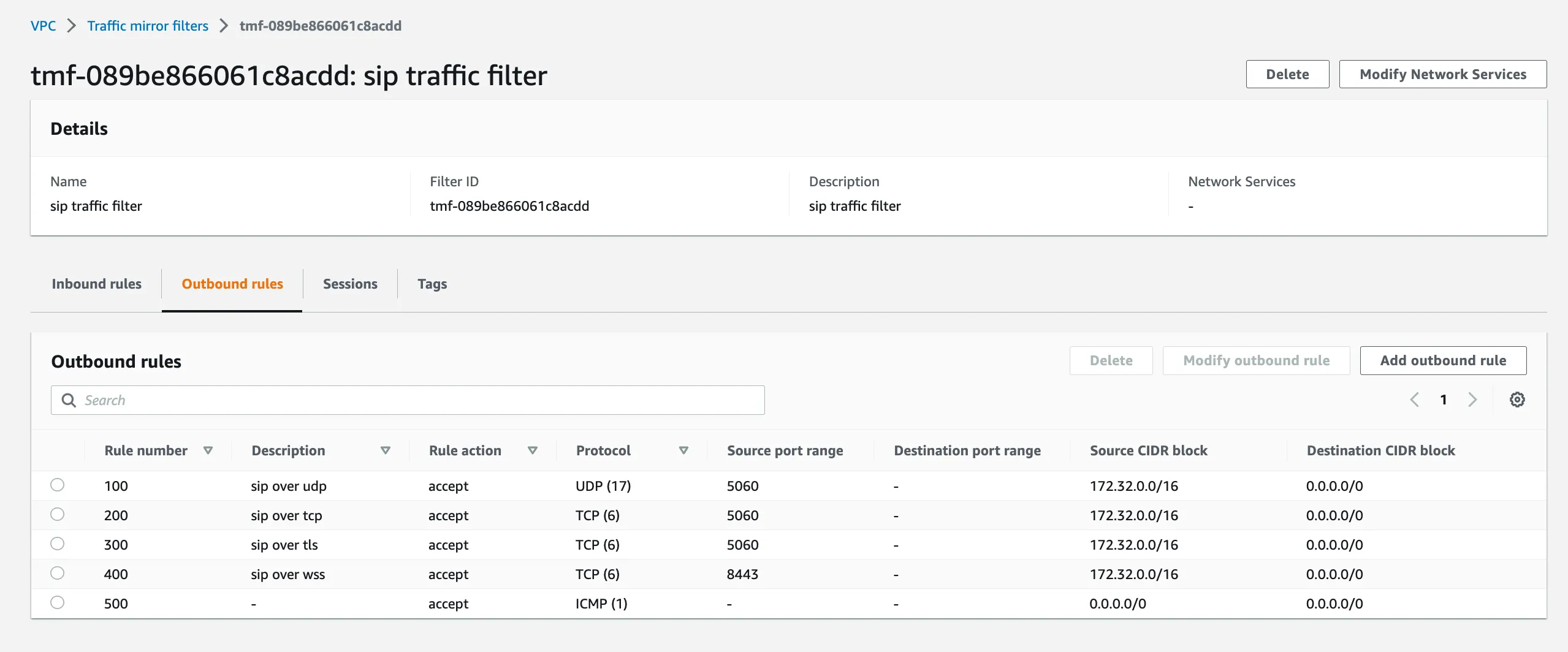 Outbound mirror filter rules for SIP over udp, tcp, tls and websockets, plus icmp